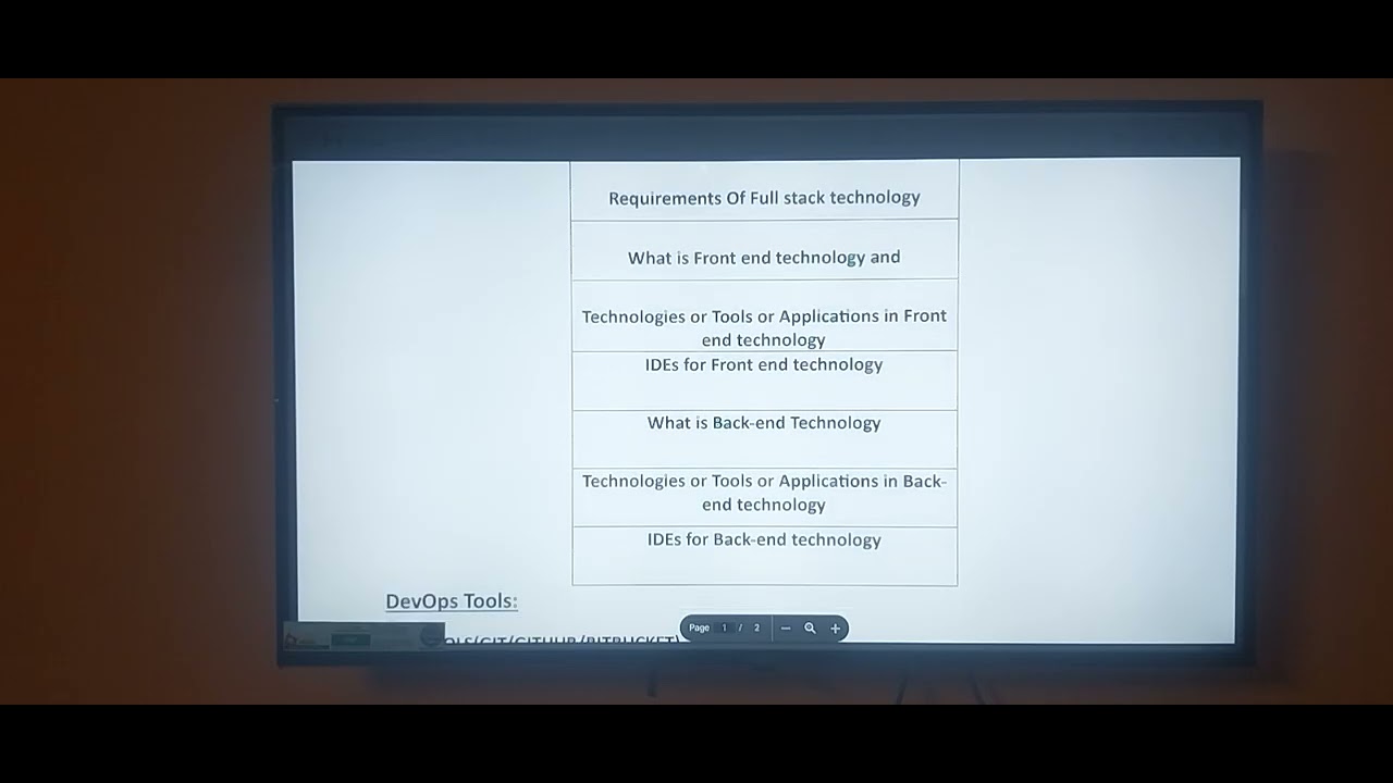 Work shop for How to getting fullstack developer please subscribe like and share 