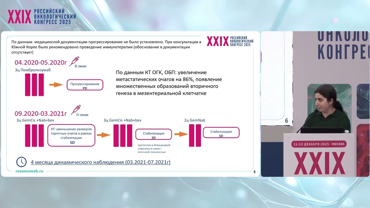 Длительный ответ на регорафениб при ХЦР. Клинический случай