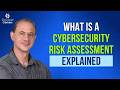 Cybersecurity Risk Assessment: Key Insights & Importance