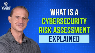 Cybersecurity Risk Assessment: What It Is & Why It Matters