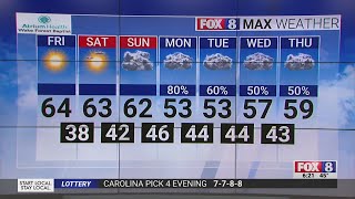 Increased fire danger in the Triad on Friday