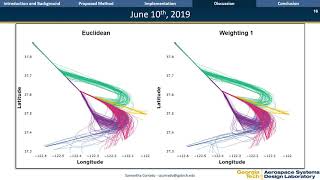 Famous Samantha Corrado – Trajectory Clustering within the Terminal Airspace Wealth