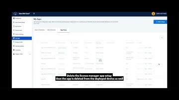 zDNA Cloud   Delete deployed app