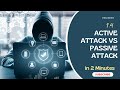 Active vs Passive Attacks: Key Differences Explained 🔐