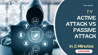 1.4 Active Attack vs Passive Attack