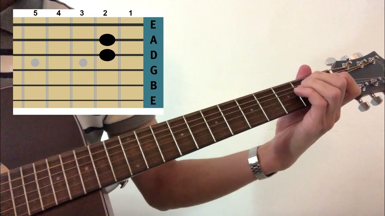 How to play “D7” Wipers / Nirvana cover. Tabs. Acoustic guitar lesson