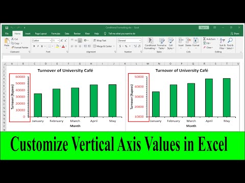 Video: Hvordan endrer jeg hovedenhetene i Excel?