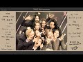 【FMV】TWICE 7th Anniversary