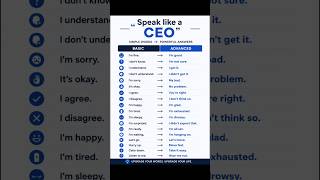 Speak Smarter. Sound More Professional.