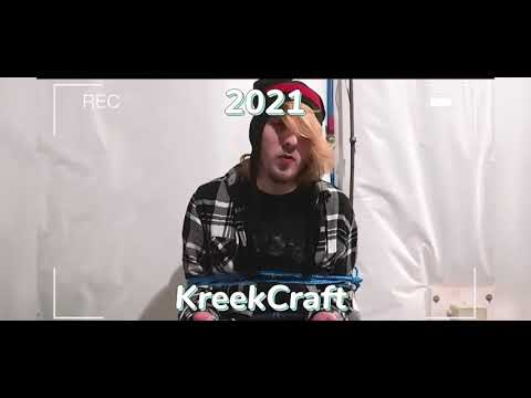 Evolution of my favorite YouTubers