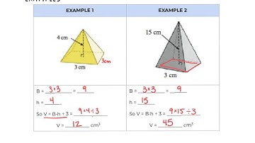 Volume of Square Pyramids