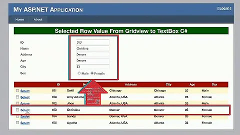 Get Selected Row Value from GridView to Textbox in Asp.Net C# | GridView to Textbox | swift learn