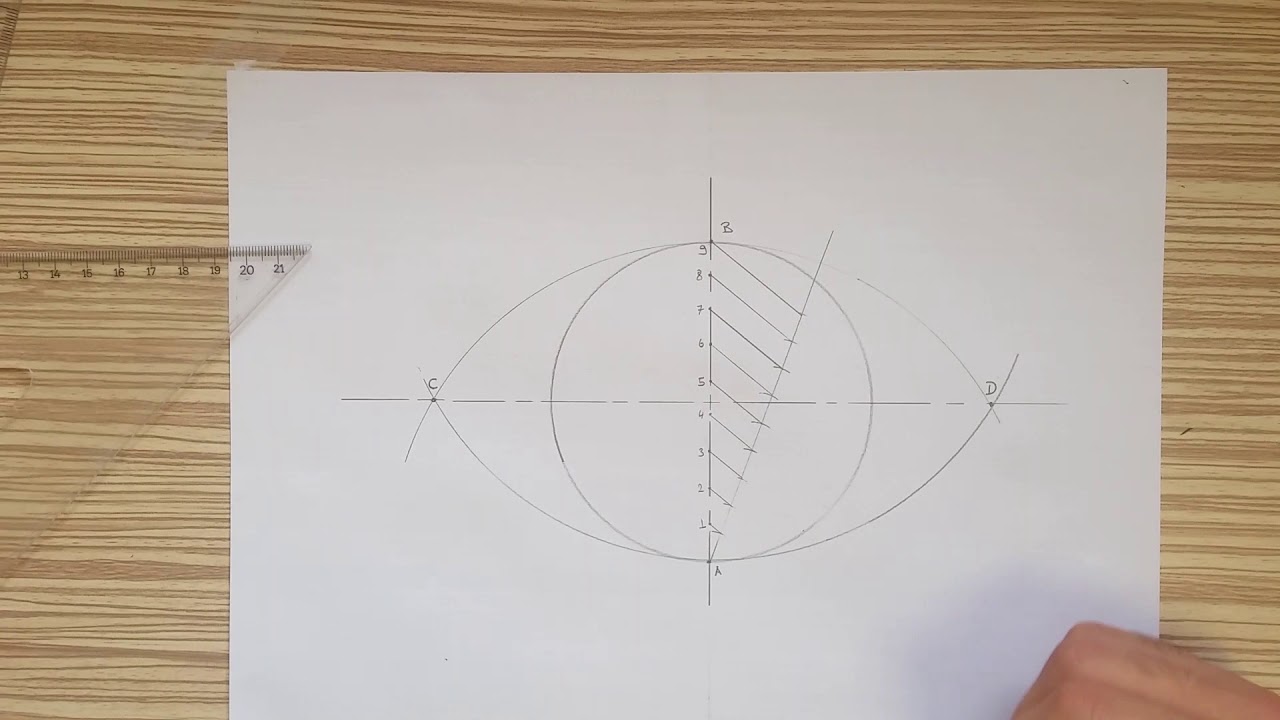 #15 GENEL METODLA ÇOKGEN ÇİZİMİ