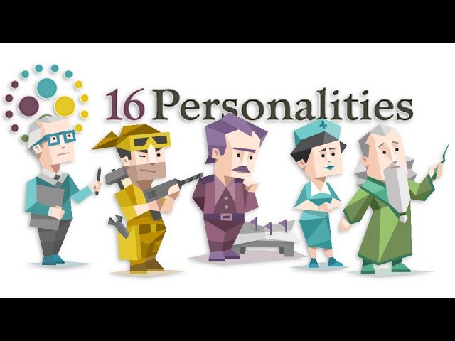 What I think of the 16 personalities as an INTJ (blank copy