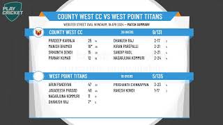 Melbourne Cricket Association - MCA West T20 Div B - Round 2 - County West CC v West Point Titans