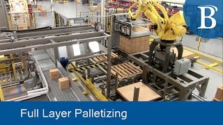 Full Layer Case Palletizing by Bastian Solutions