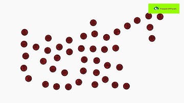 Red Dot card program   Day 8 Cycle 1 using Shichida’s 65 Day Program