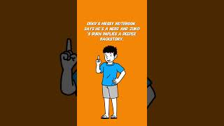 Step by Step Guide to Design Unforgettable Characters