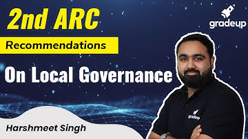 UPSC 2021: 2nd ARC recommendations on Local Governance || @Gradeup