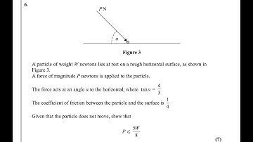 Mechanics M1 May/June 2023 [Q 6] IAL Pearson Edexcel WME01/01| Static Equilibrium and Friction