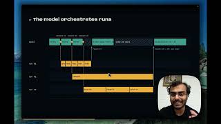 OC++, The Ultimate Codemode Agent