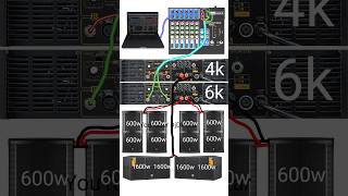 dj wiring connection 2 Bass 4 top #djset