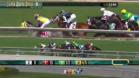 Frank E. Kilroe Mile (Grade I) - March 30, 2019