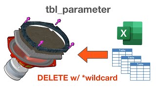 Famous tbl_parameter : DELETE (wildcard) Net Worth