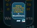 Adding symbols from a scanner to a Watchlist in WealthCharts #wealthcharts #shorts