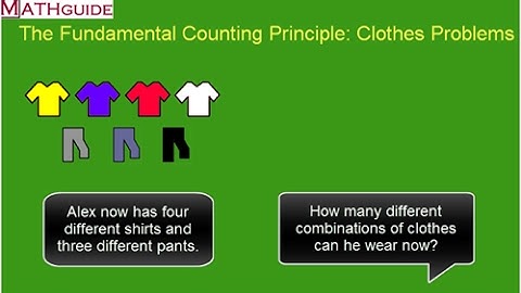 The Fundamental Counting Principle: Clothes Problems