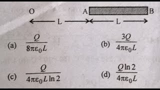 JEE MAIN 2013 Electrostatics Question