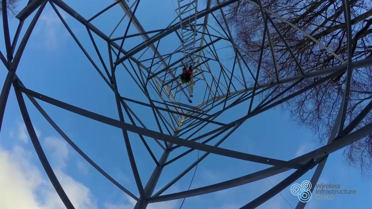 Milton - Wireless Infrastructure Group