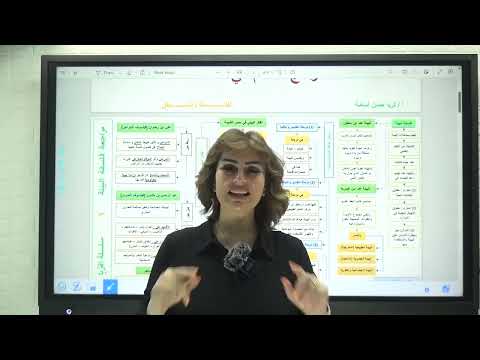 المراجعة النهائية فى الفلسفة و المنطق 2023