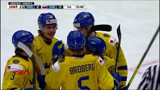 Sweden vs. Slovakia - 2020 IIHF World Junior Championship