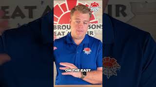 Is Bosch HVAC worth it?