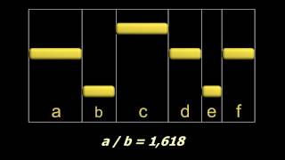 Golden Ratio Melody