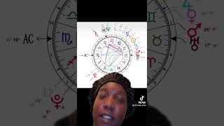 The United States Sidereal Chart