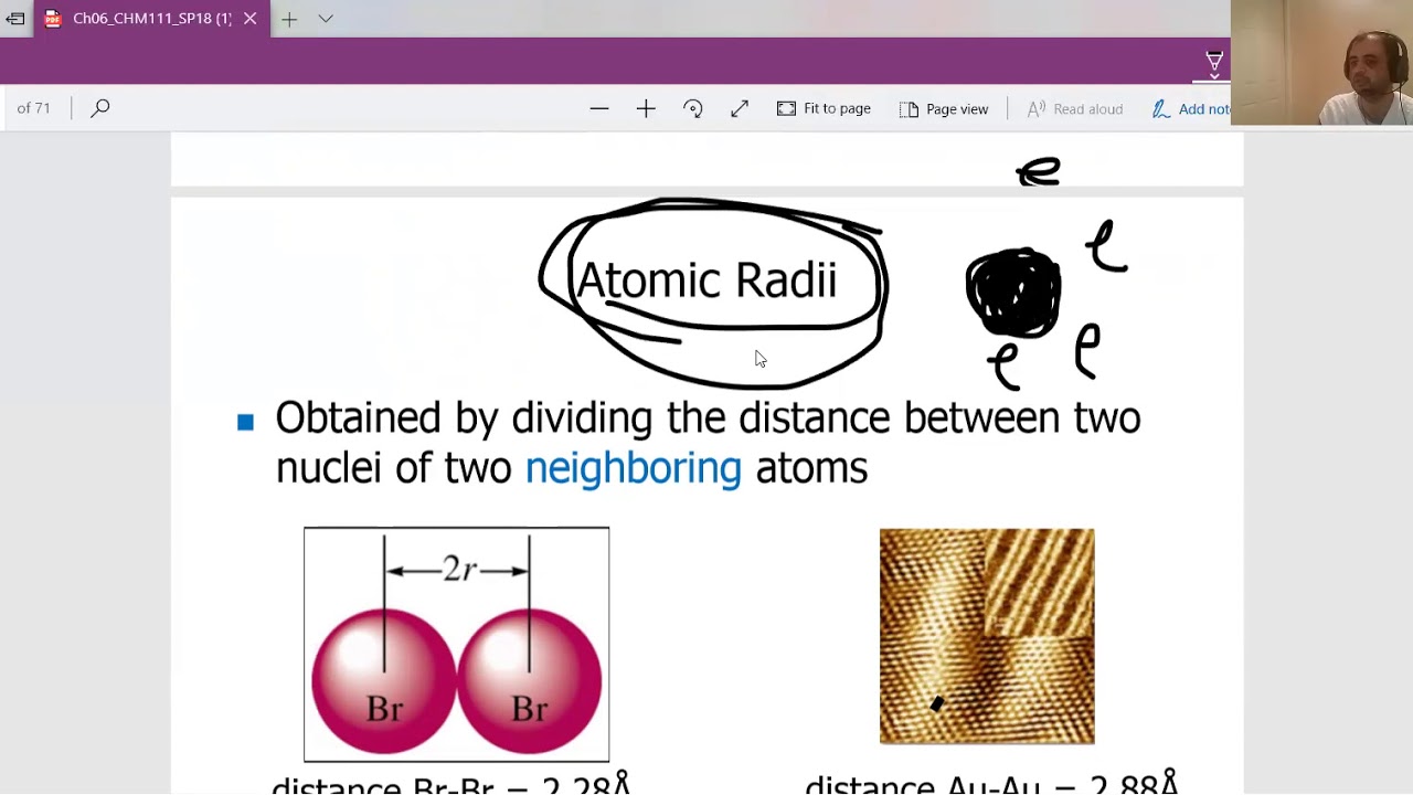 Chapter 6 Lecture 03/24 Part II - YouTube