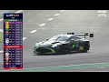 🔴6H DE FUJI AO VIVO E COM IMAGENS | CLASSIFICAÇÃO E HIPERPOLE | 7ª ETAPA | FIA WEC 2025