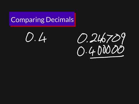 Comparing Decimals