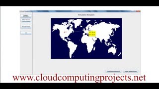 CLOUDSIM INSTALLATION