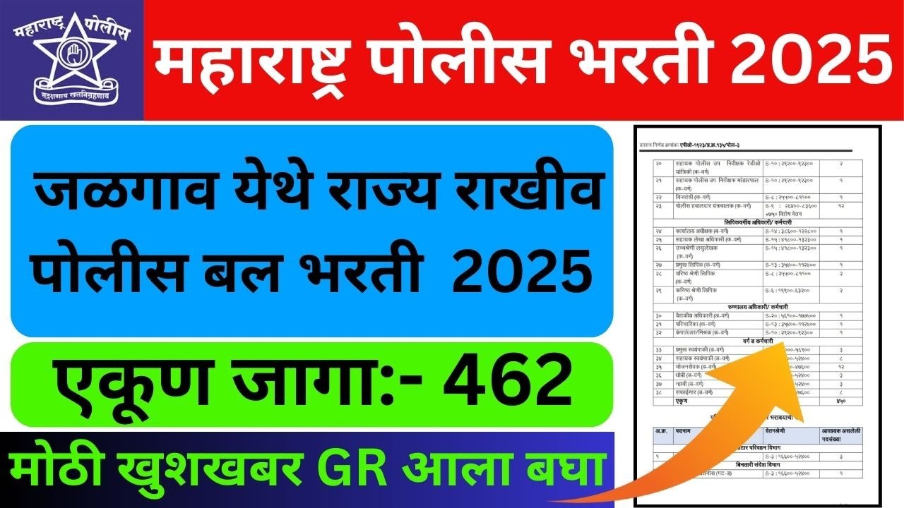 महाराष्ट्र पोलीस भरती 2025 | Maharashtra Police Bharti 2025 | Maharashtra Police Vacancy 2025 |