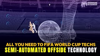 All About Semi-automated offside technology?  | Innovative Technologies used in FIFA World Cup 2022