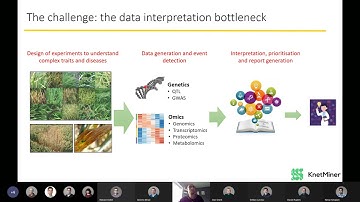 KnetMiner Webinar May 2021