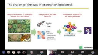KnetMiner Webinar May 2021