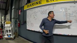 230V 50Hz To 240V 60Hz Conversion Process