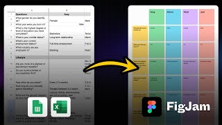 Google Sheets to Figjam - ISSUE FIXED!