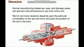 Blowout Preventer   Inspection Procedures   Session # 6