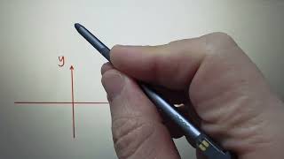 Sketching of Power graphs and exponential graphs