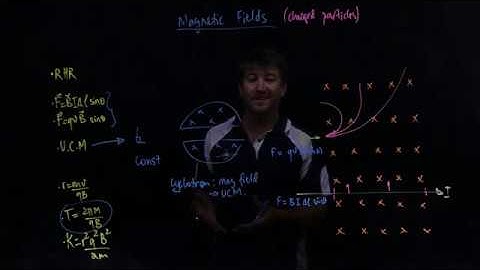 Motion of Charged Particles in Magnetic Fields: Stage 2 Physics. 2.4